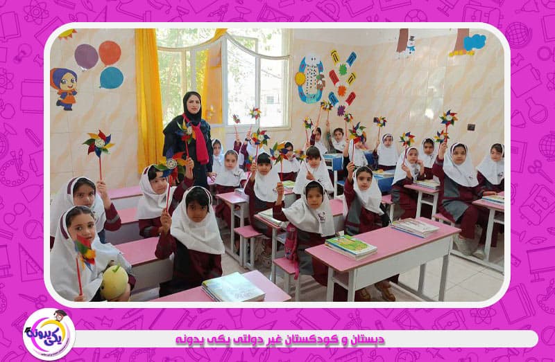 عنوان اسلاید